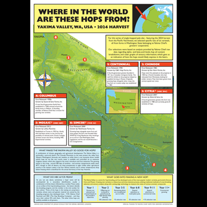 A map infographic abot Yakima Valley Hops 